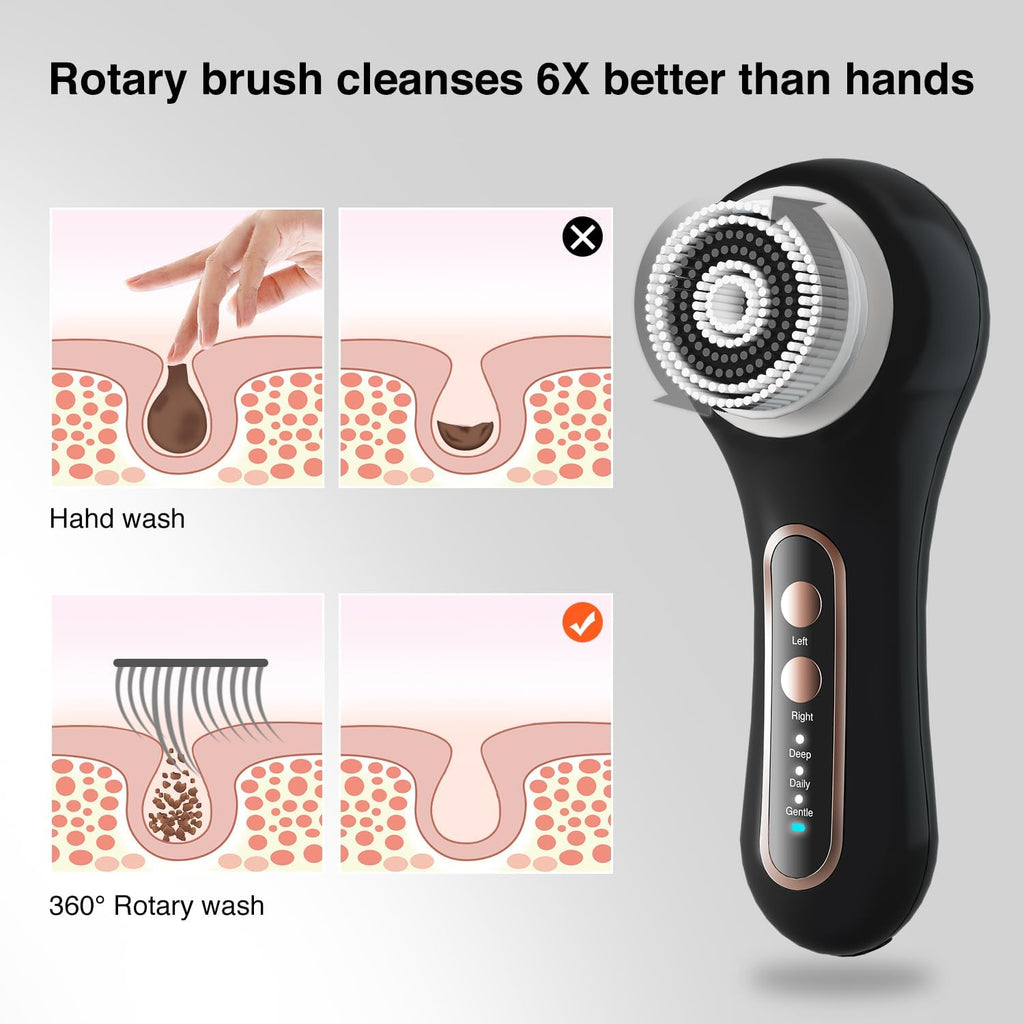 UMICKOO Cepillo de limpieza facial eléctrico, depurador facial gira...