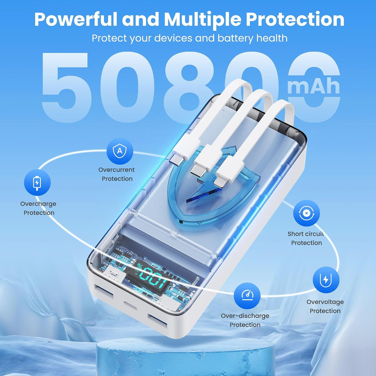 Cargador portátil de 50800 mAh con 3 cables integrados, 25 W PD QC4...
