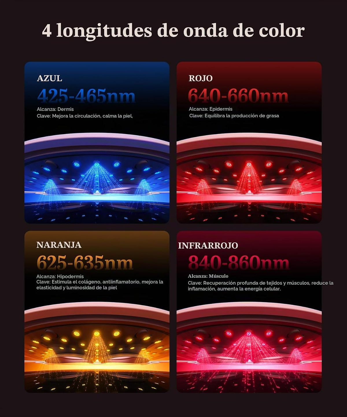 Máscara de terapia de luz roja para cara y cuello, NIR de 850 nm y...
