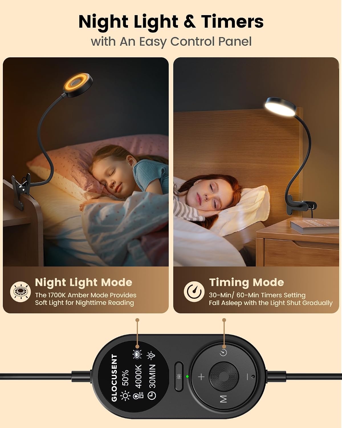 Glocusent Luz clásica con clip y lámpara de clip de 72 LED