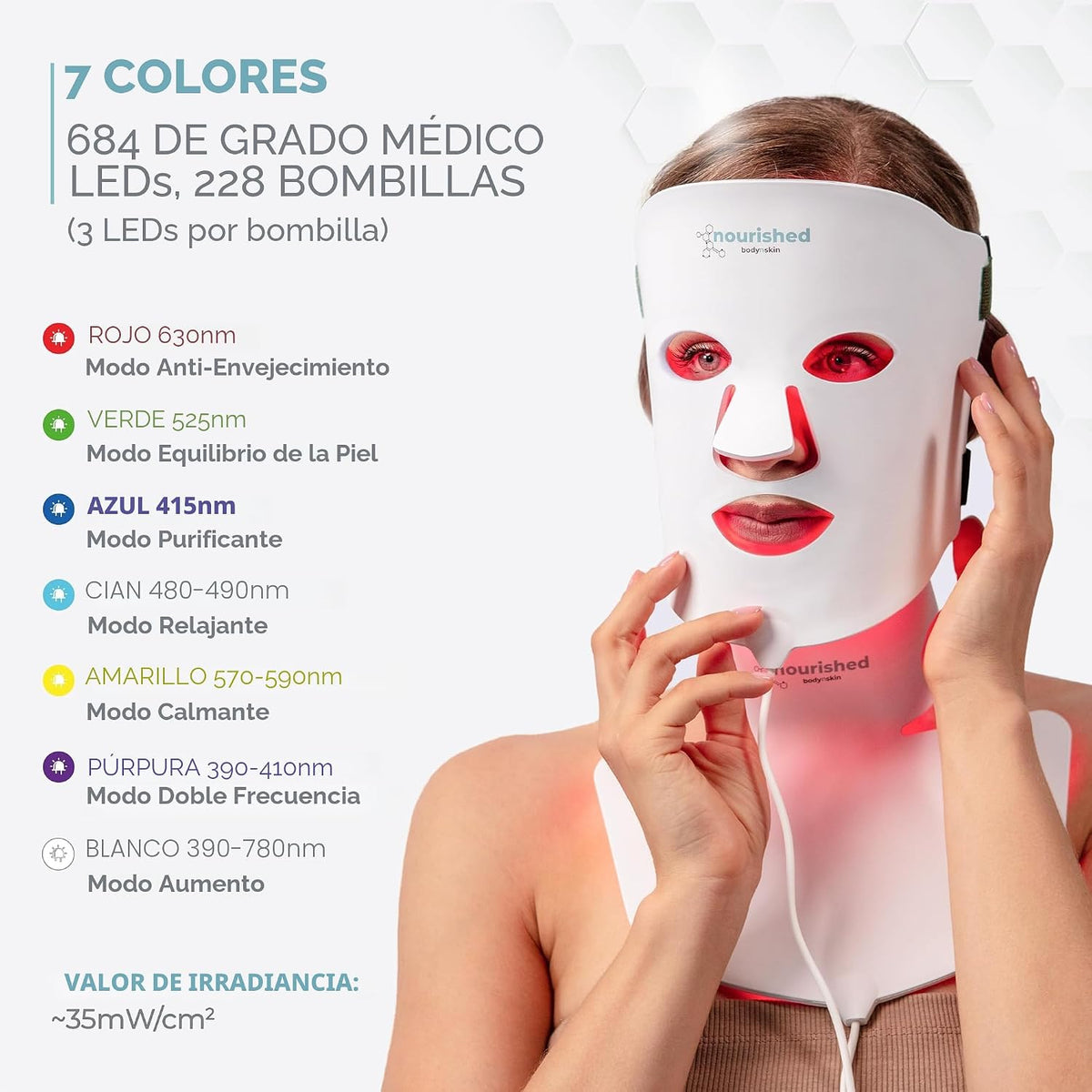Nourished Bodynskin Máscara facial y cuello con terapia de luz LED,...