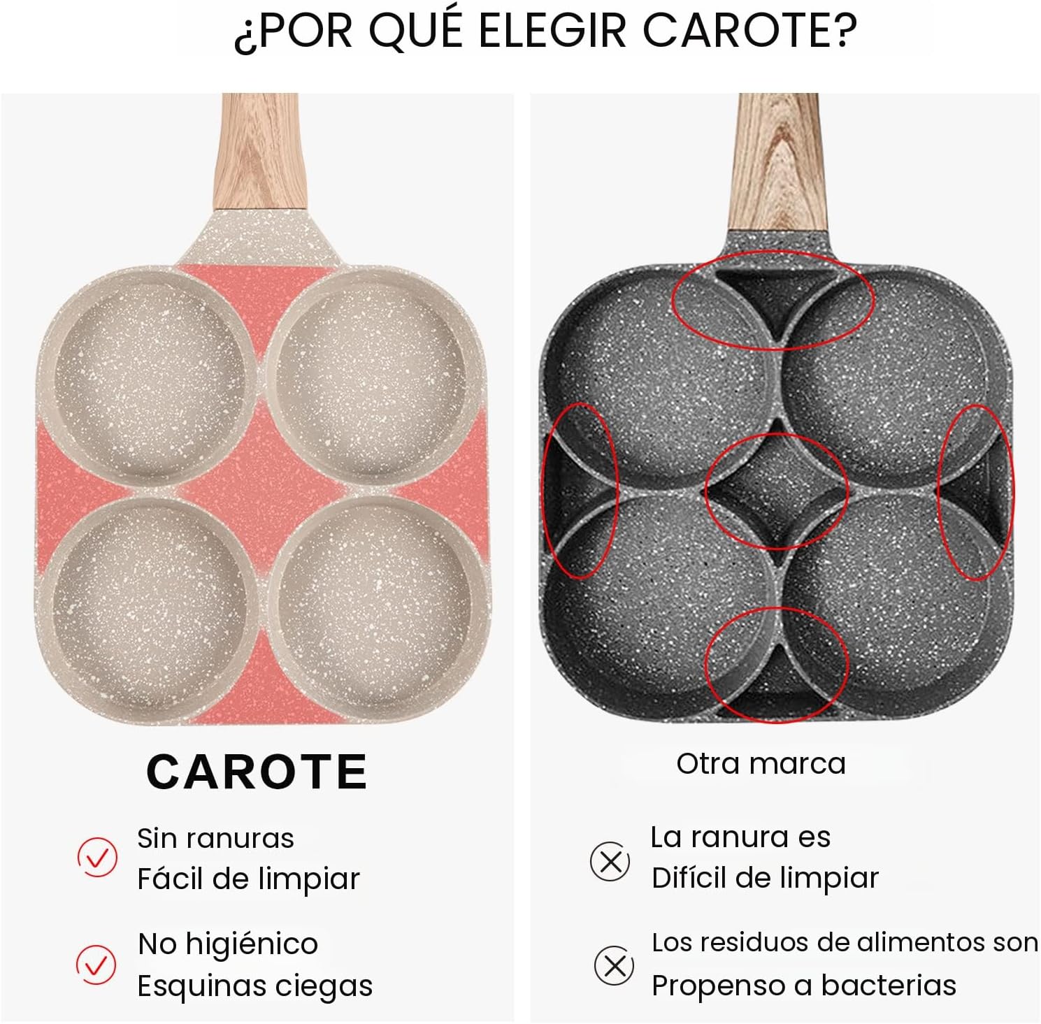 CAROTE Sartén antiadherente de granito para huevos de 4 tazas, colo...