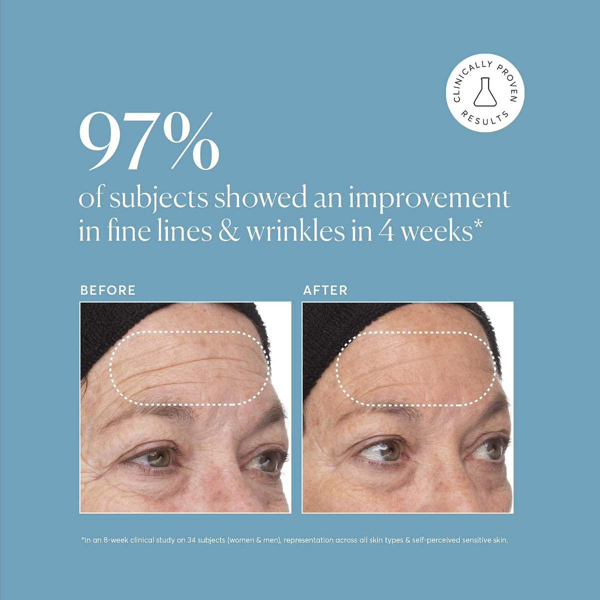 Naturium Retinol Complex Serum, retinoles encapsulados y bakuchiol,...