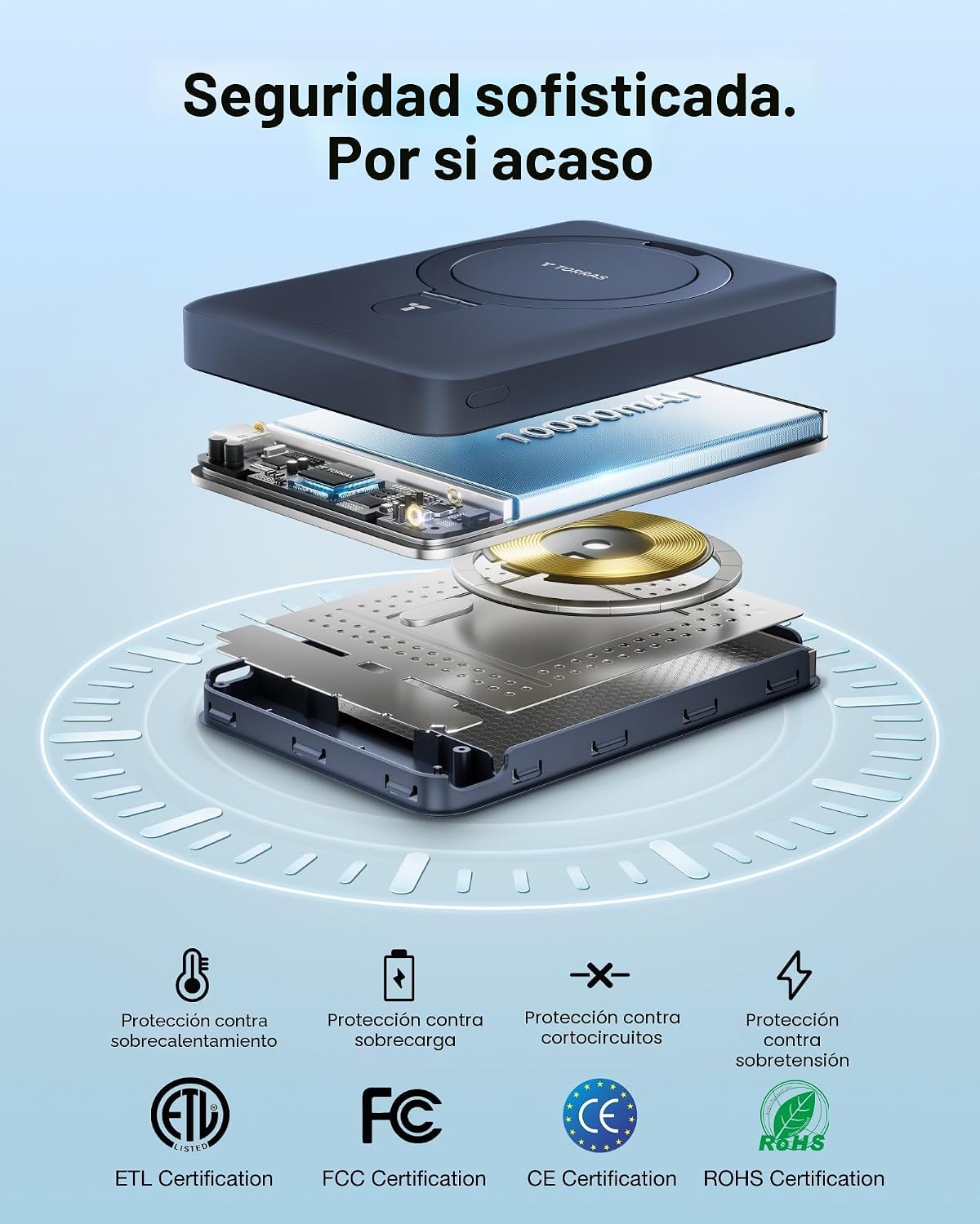 TORRAS - Cargador portátil para iPhone 18 Pro Max, banco de energía...
