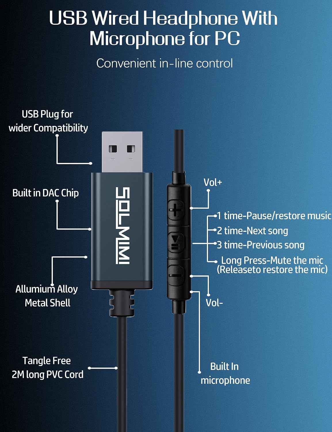SOLMIMI Auriculares USB con micrófono + cable de extensión USB, aur...