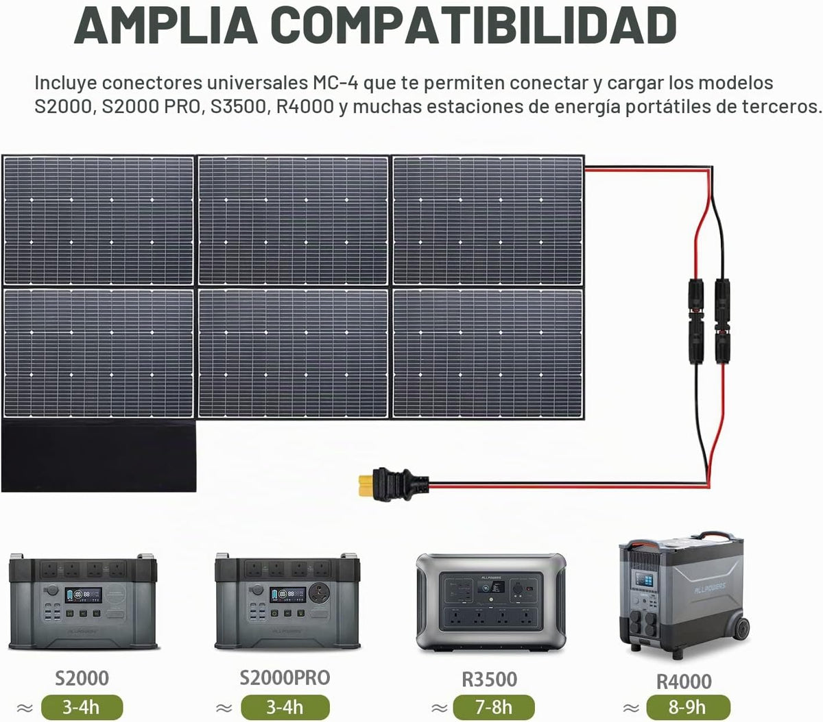 ALLPOWERS El panel solar plegable SP039 600W, IP67 impermeabiliza l...