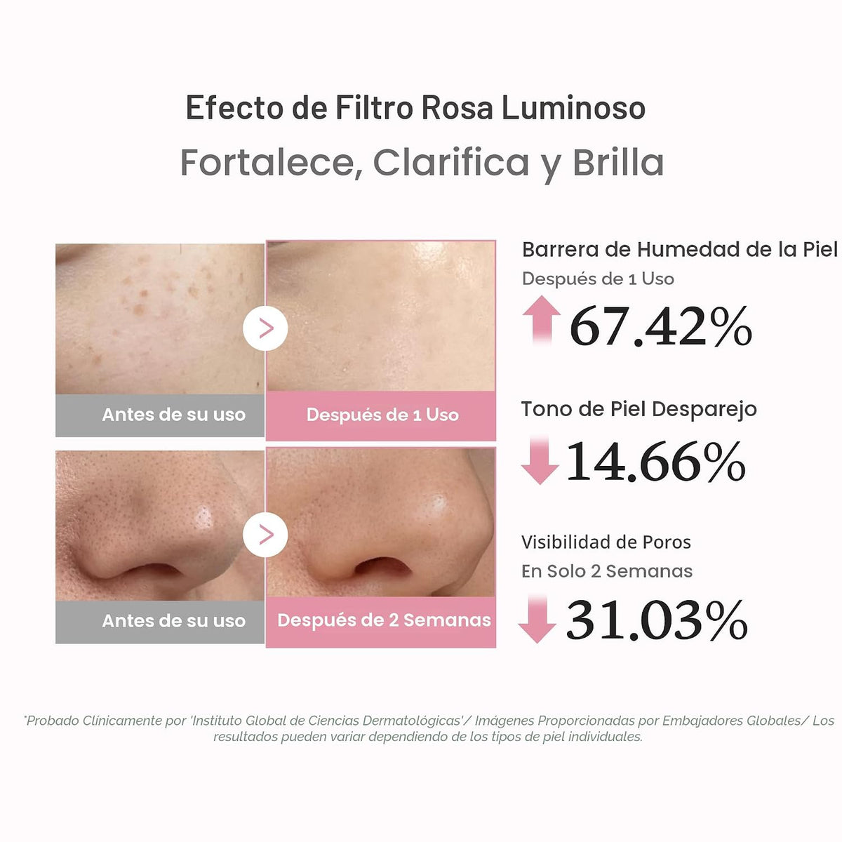 medicube PDRN Pink Peptide Serum, Suero de brillo rosa, Péptido, Ni...
