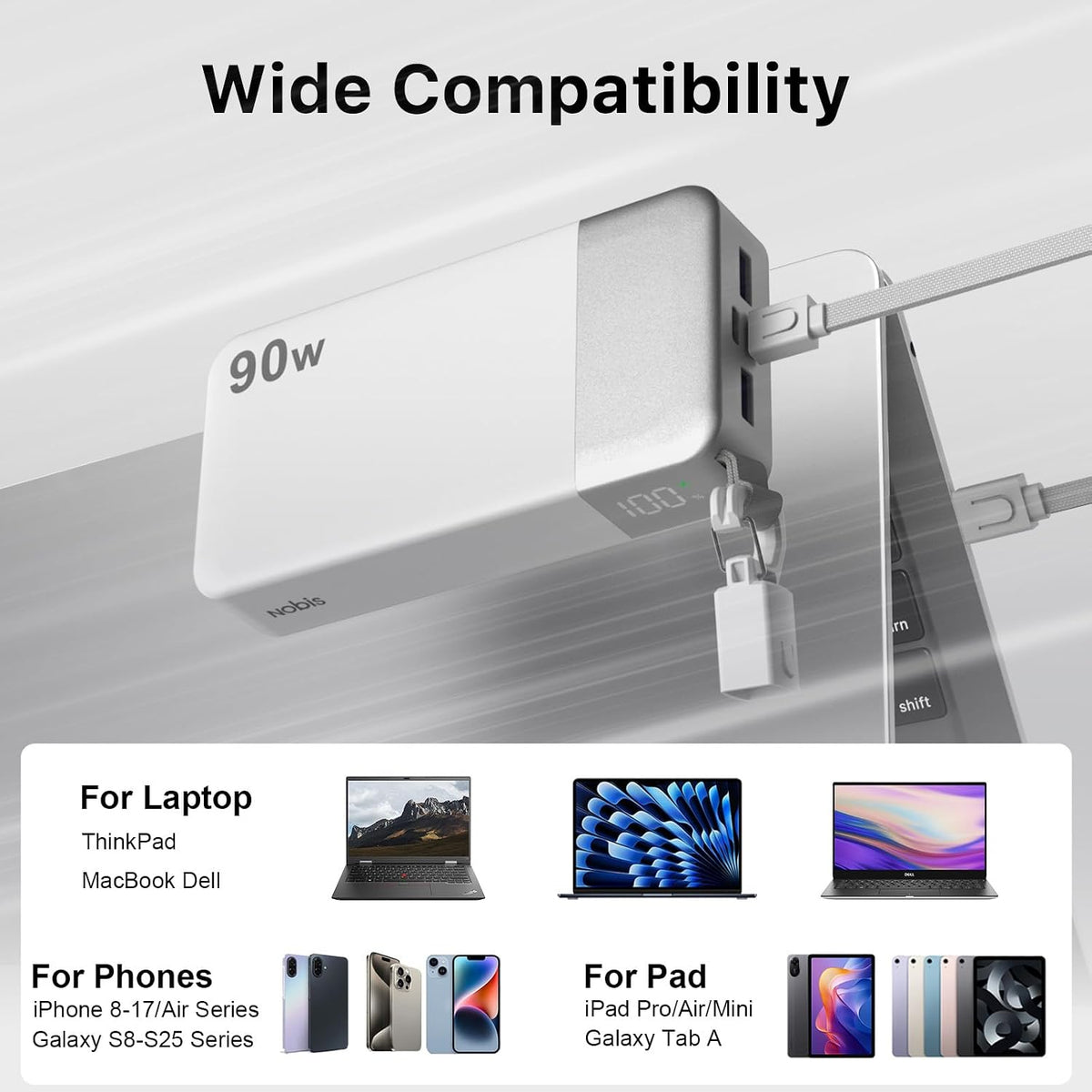 NOBIS Cargador portátil de 90 W, batería externa de 20000 mAh con c...