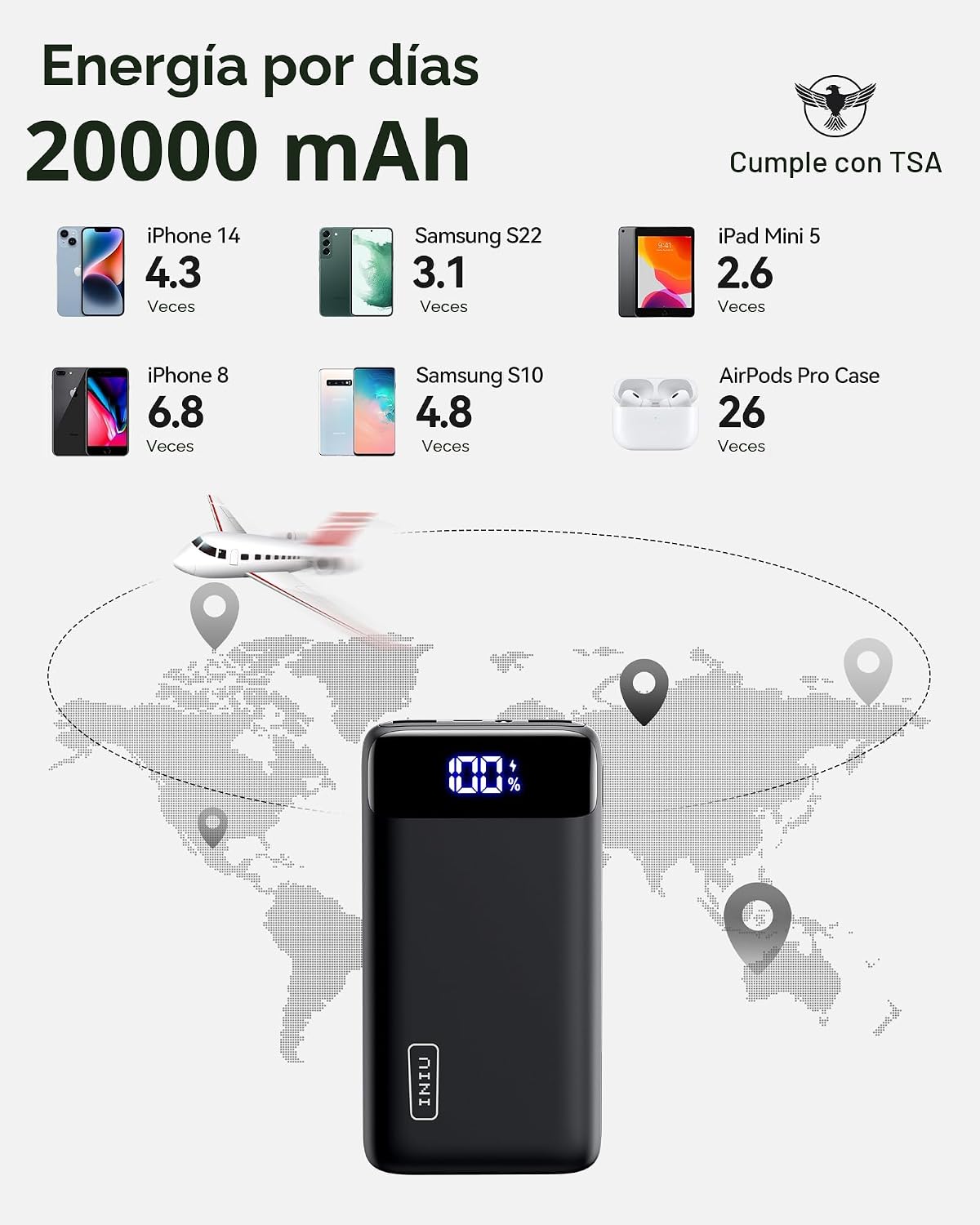 INIU cargador portátil 20000mAh, banco de carga rápida compacto del...