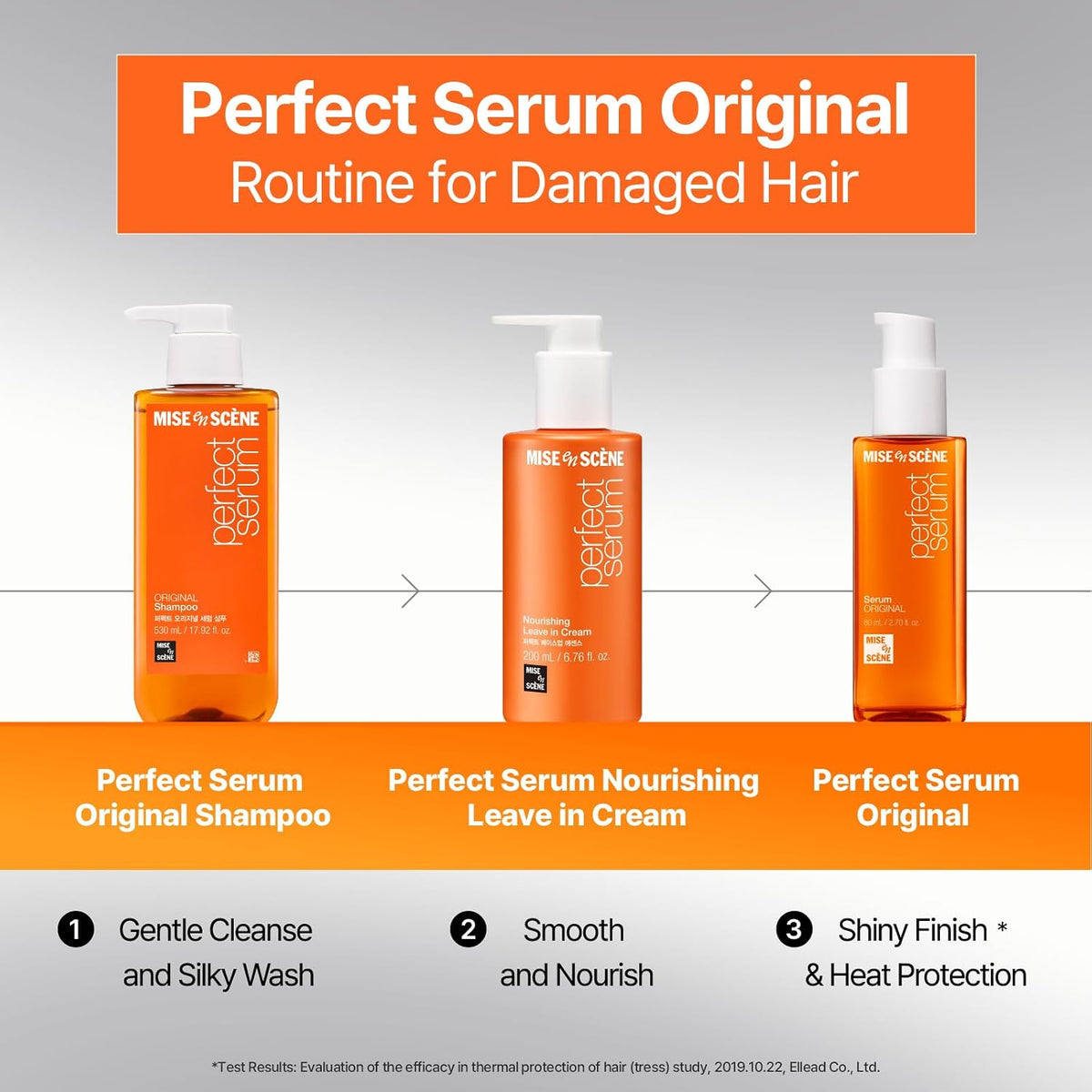 Mise En Scene Perfect Base Up Essence - Acondicionador sin enjuague...
