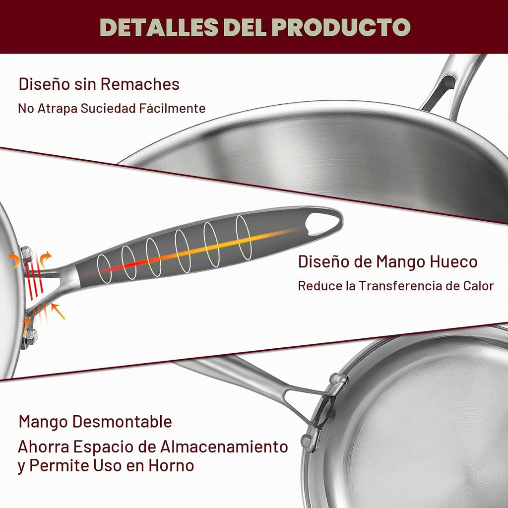 EWFEN Sartén de Acero Inoxidable de Tres Capas de 12 Pulgadas, Sart...