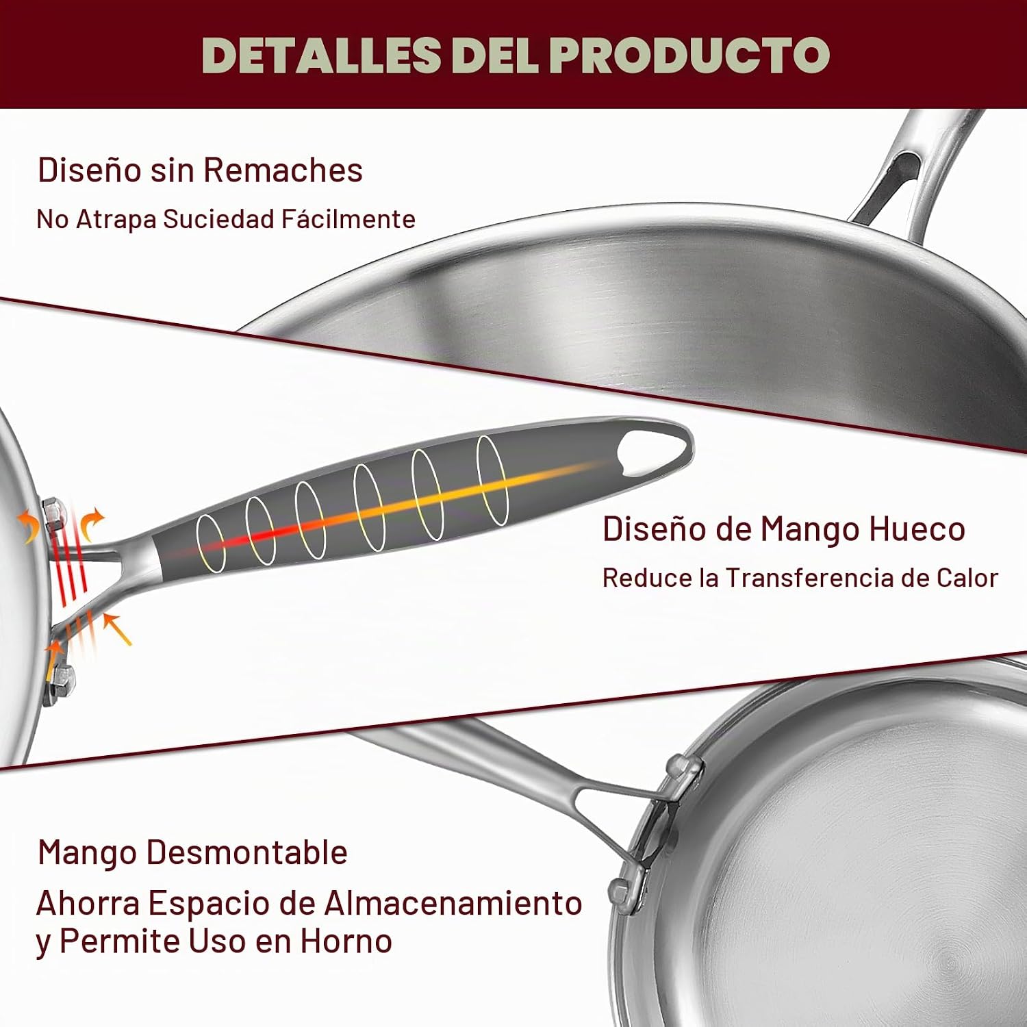 EWFEN Sartén de Acero Inoxidable de Tres Capas de 12 Pulgadas, Sart...