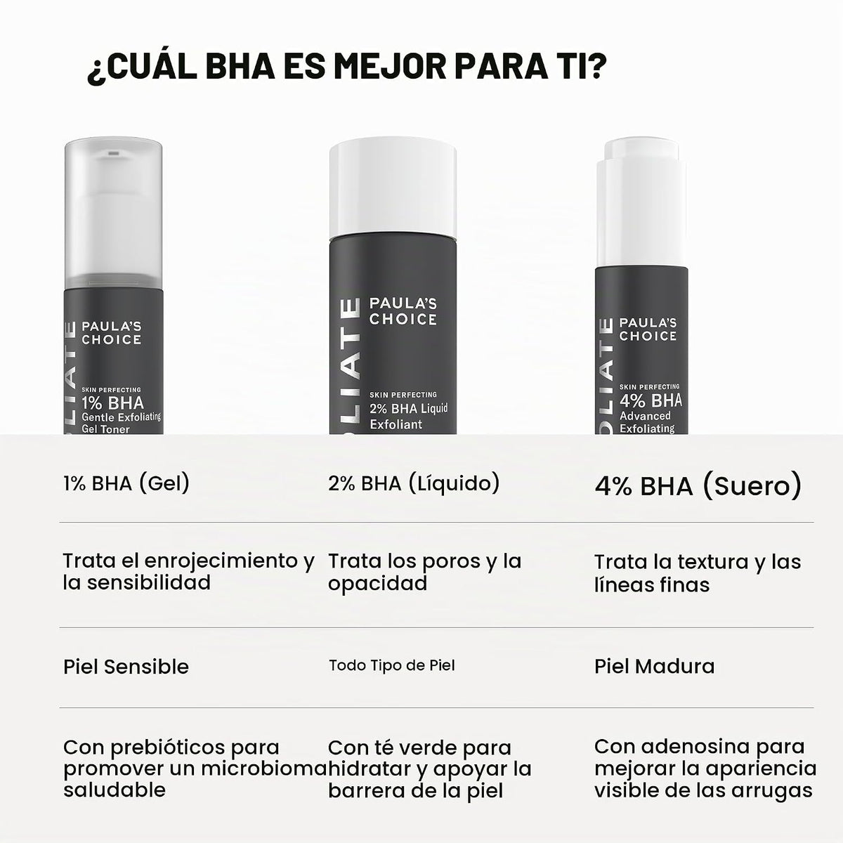 Paula's Choice SKIN PERFECTING 2% BHA Exfoliante líquido sin enjuag...