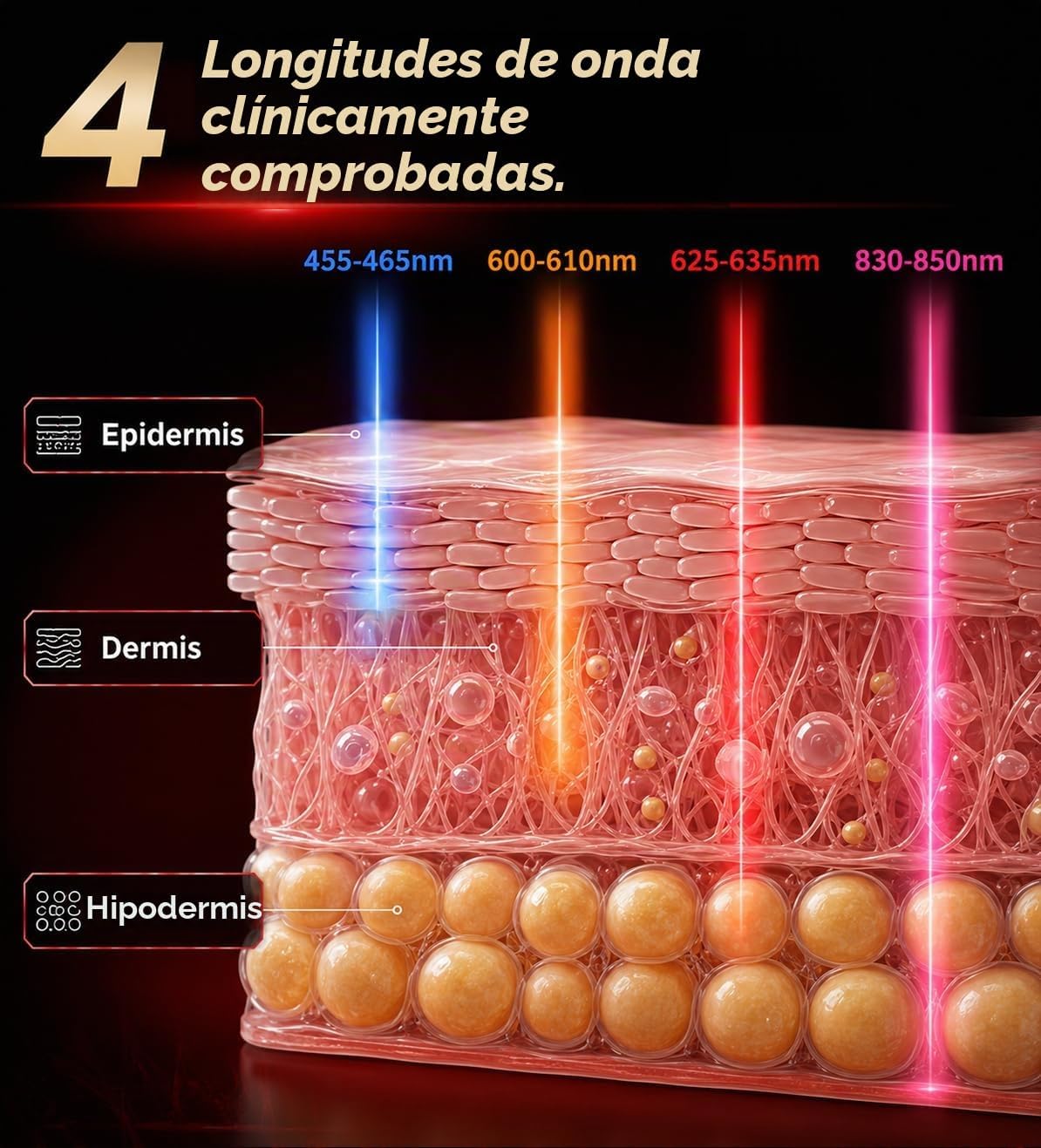 Máscara de terapia de luz roja para cara, inalámbrica de 7 colores...