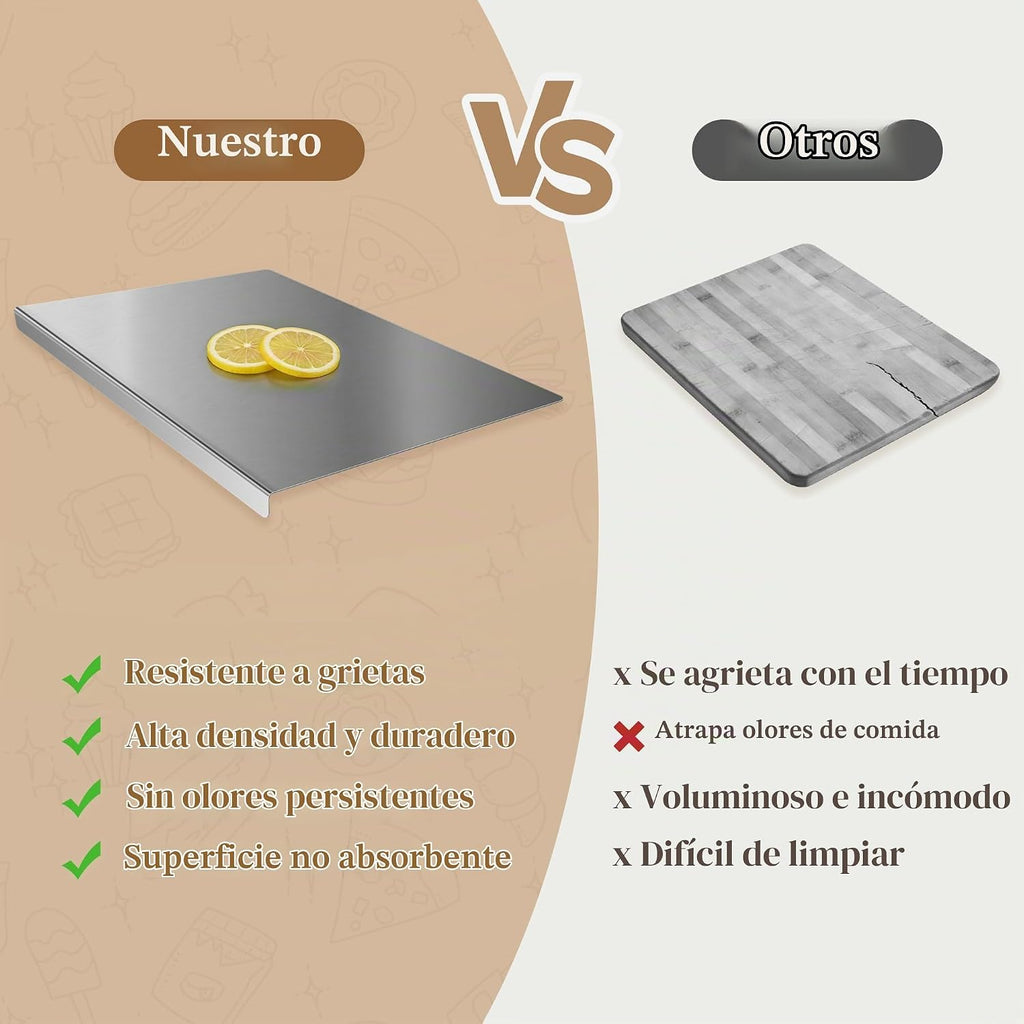 Juego de 2 tablas de cortar de acero inoxidable, juego de 2 tablas...
