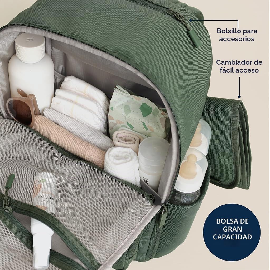 Itzy Ritzy Mochila para pañales utilitaria: cuenta con 17 bolsillos...