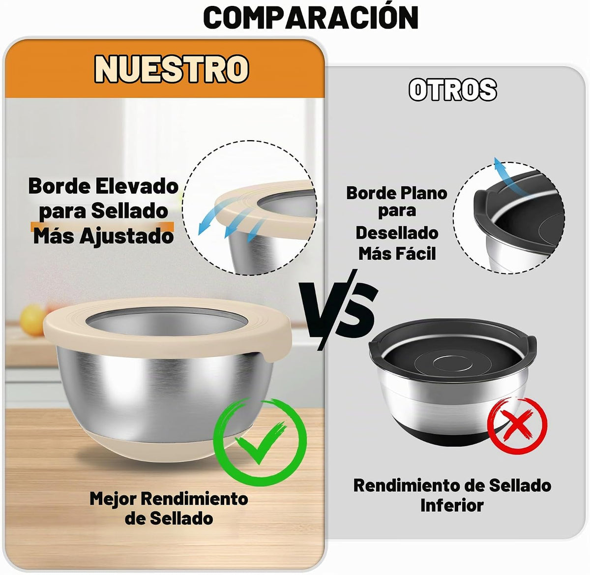 KITEISCAT Tazones para mezclar de acero inoxidable con tapas, juego...