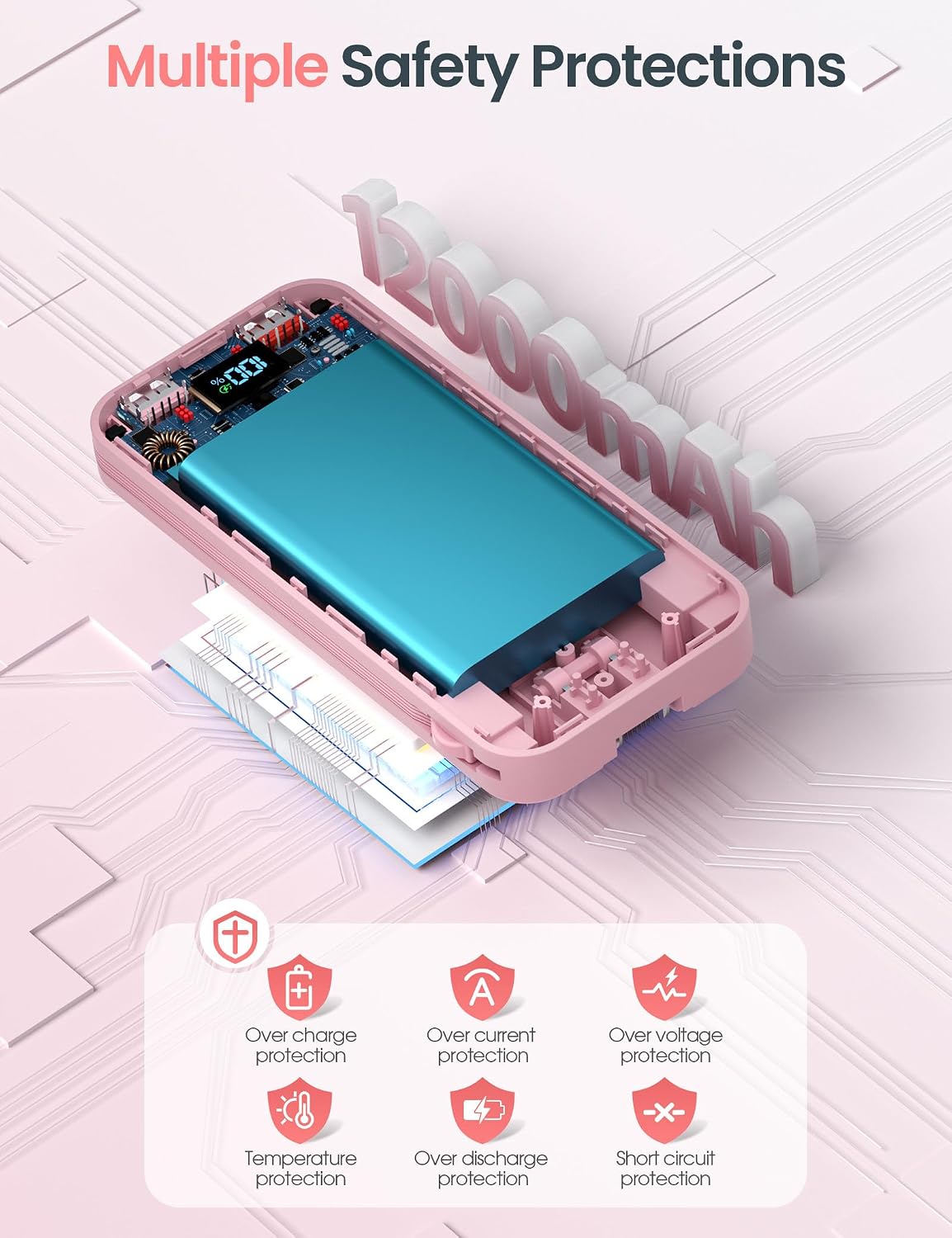 aonidi - Cargador portátil de 12000 mAh con cables integrados y enc...