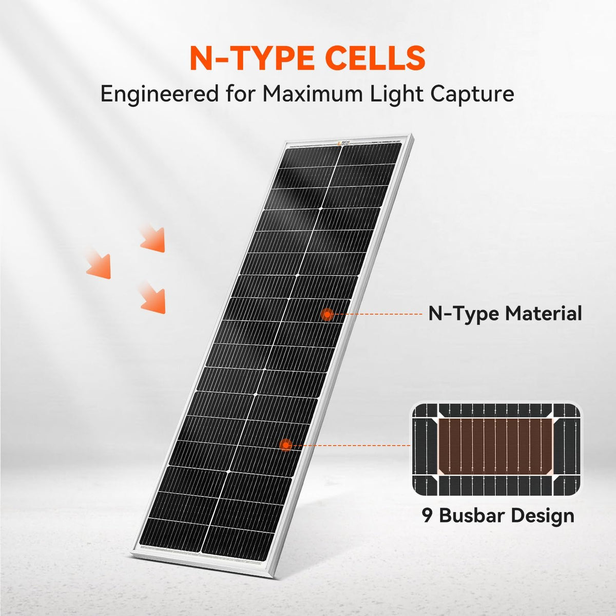 RICH SOLAR MEGA 100 Slim - Paquete de 2 paneles solares monocristal...