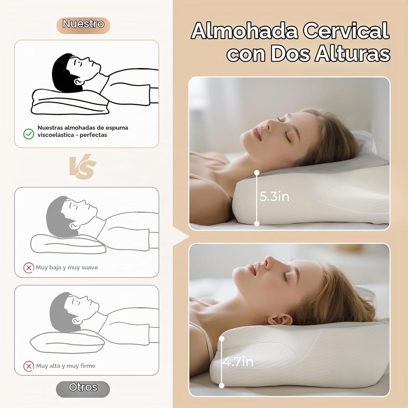 Almohada cervical para cuello y hombro, almohadas ergonómicas de es...
