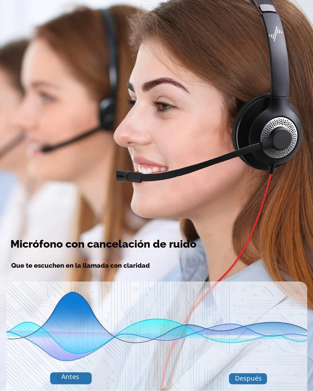 Auriculares JIAMQISHI USB con micrófono para PC, auriculares de com...
