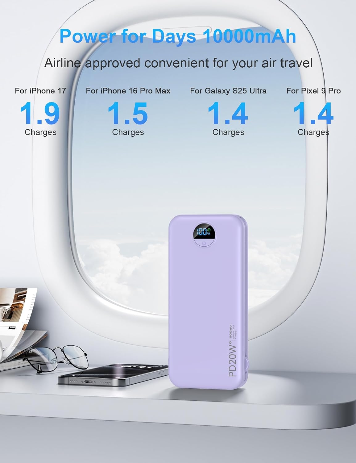 Cargador portátil Ffnpua Power Bank 10000mAh PD20W con cables incor...