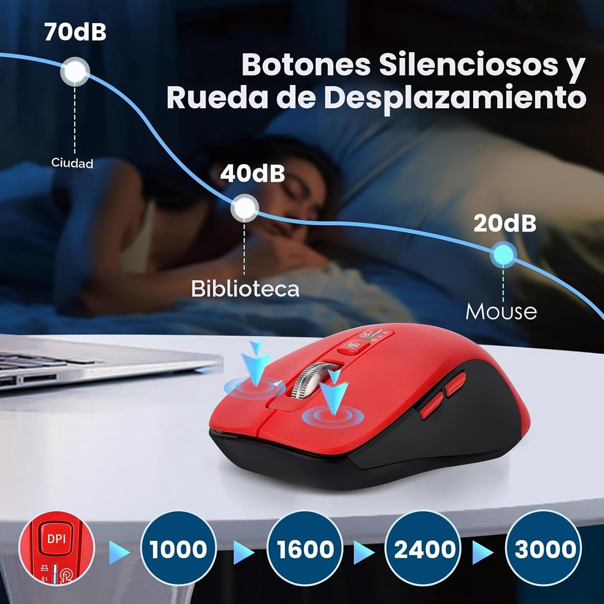 CITLLA Ratón Inalámbrico Bluetooth (USB + BT1 + BT2), Tamaño Comple...