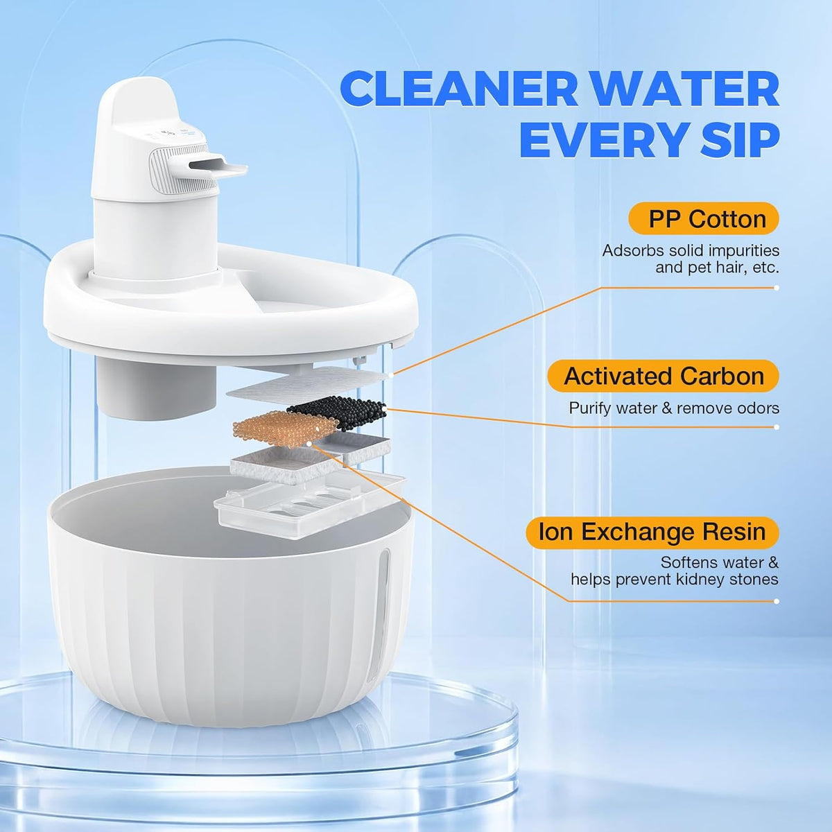Fiveda Fuente de agua inalámbrica para gatos, dispensador de agua |...