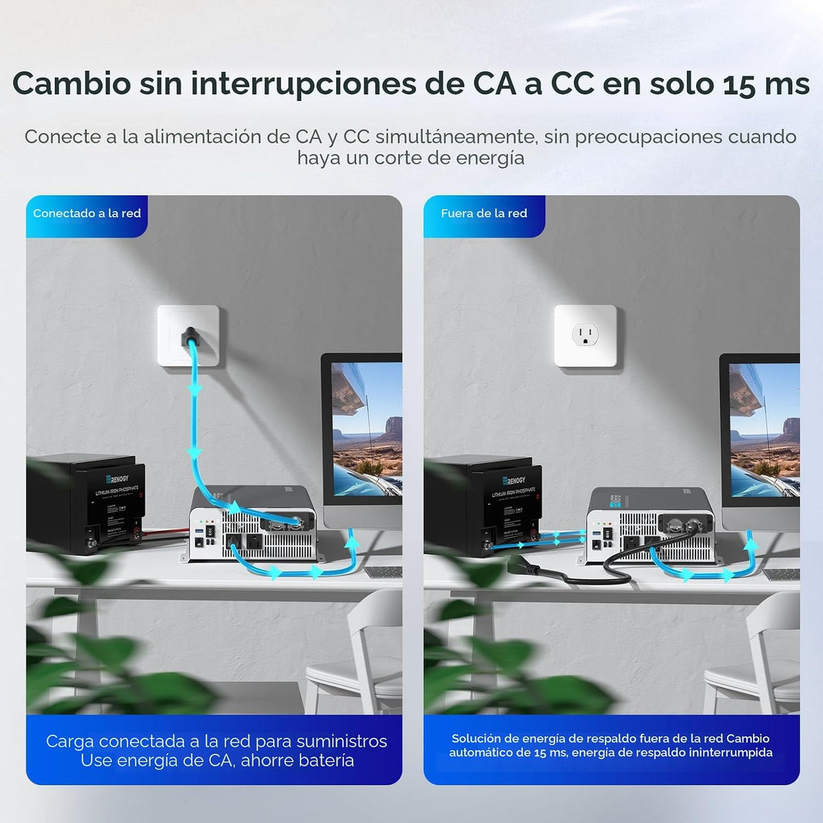 Renogy Inversor PUH, inversor de corriente de onda sinusoidal pura...
