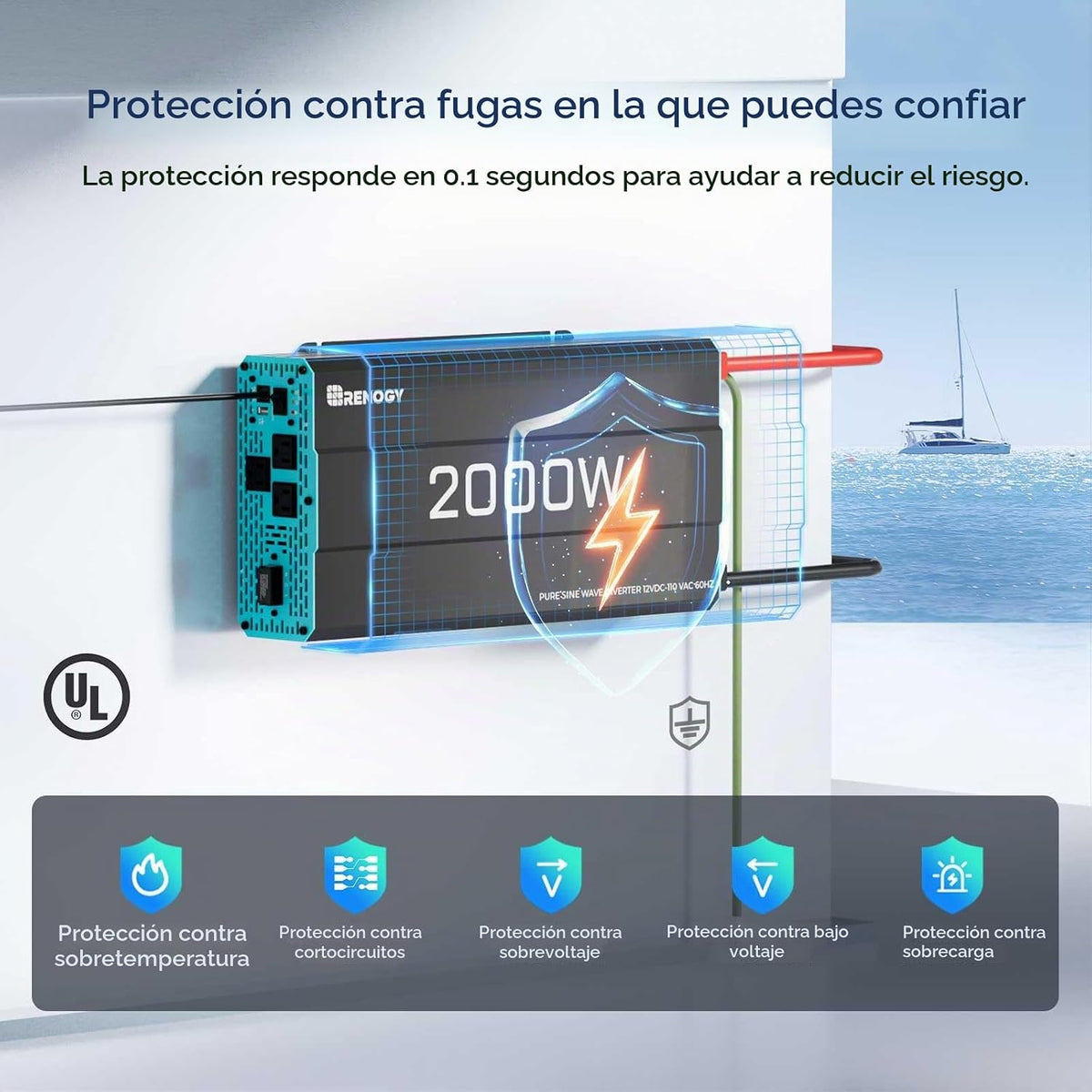 Renogy Inversor P2 de onda sinusoidal pura de 2000W, convertidor de...