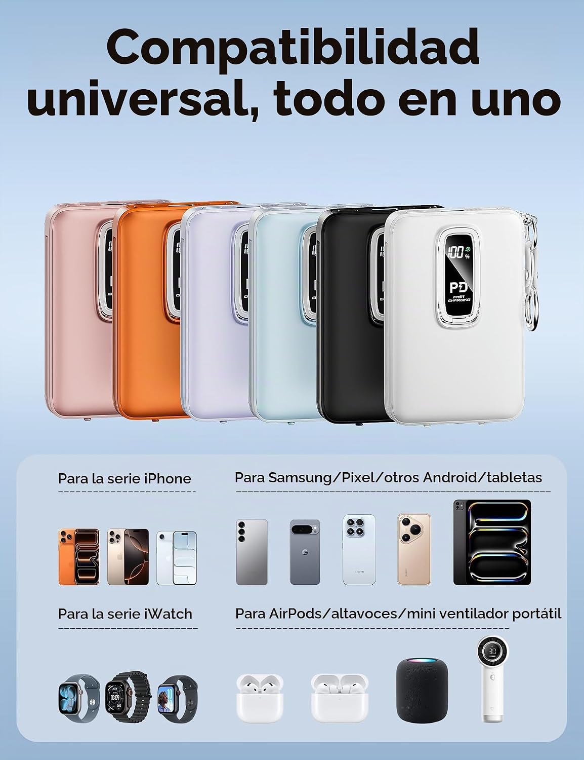 para cargador portátil Magsafe 10000mAh 20W carga rápida banco de e...