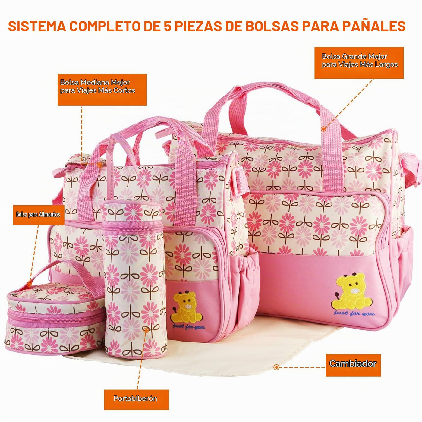Moclever Juego de 5 bolsas de pañales para artículos esenciales del...
