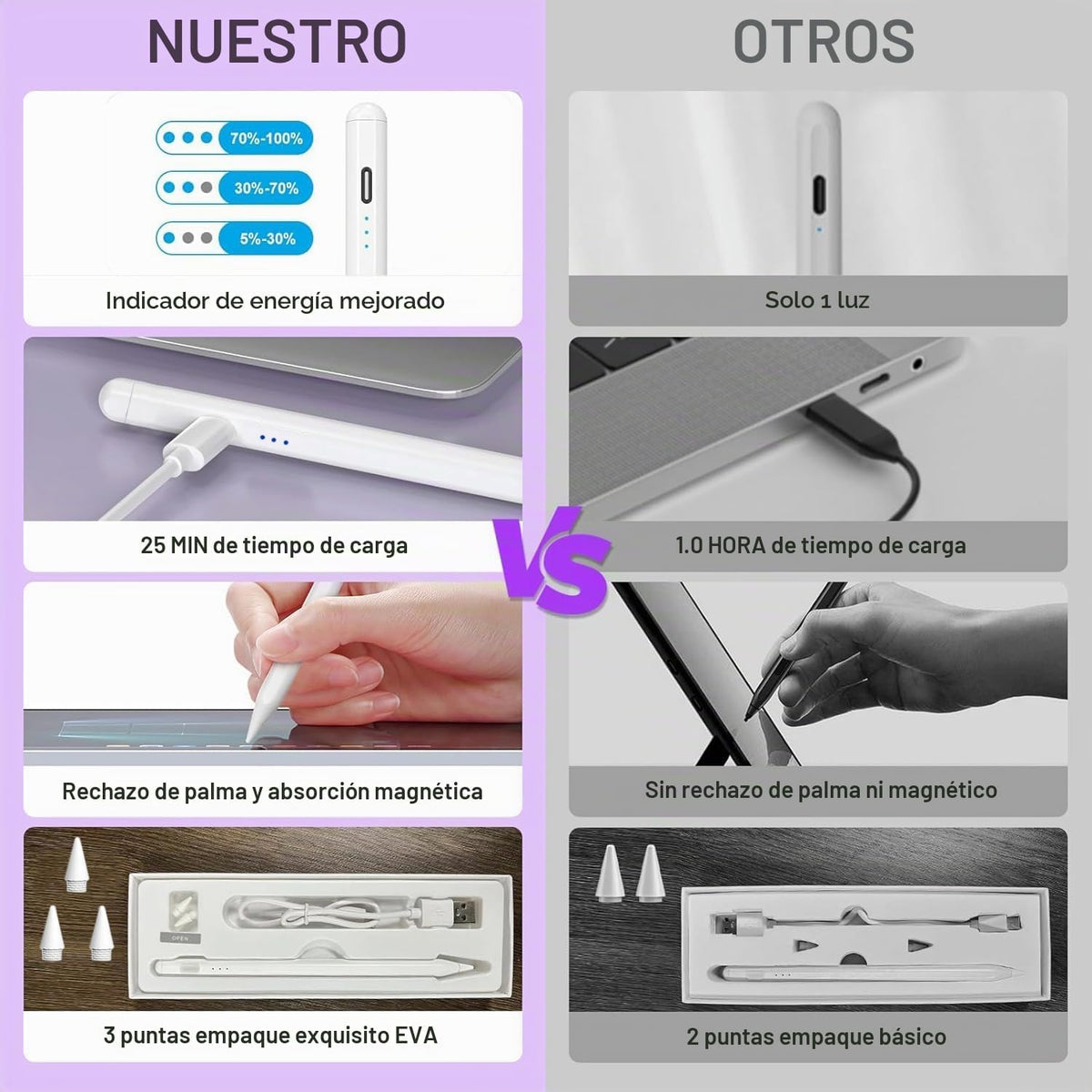 Lápiz óptico para Apple iPad A16\/11th (2018-2026), paquete de 2 bo...