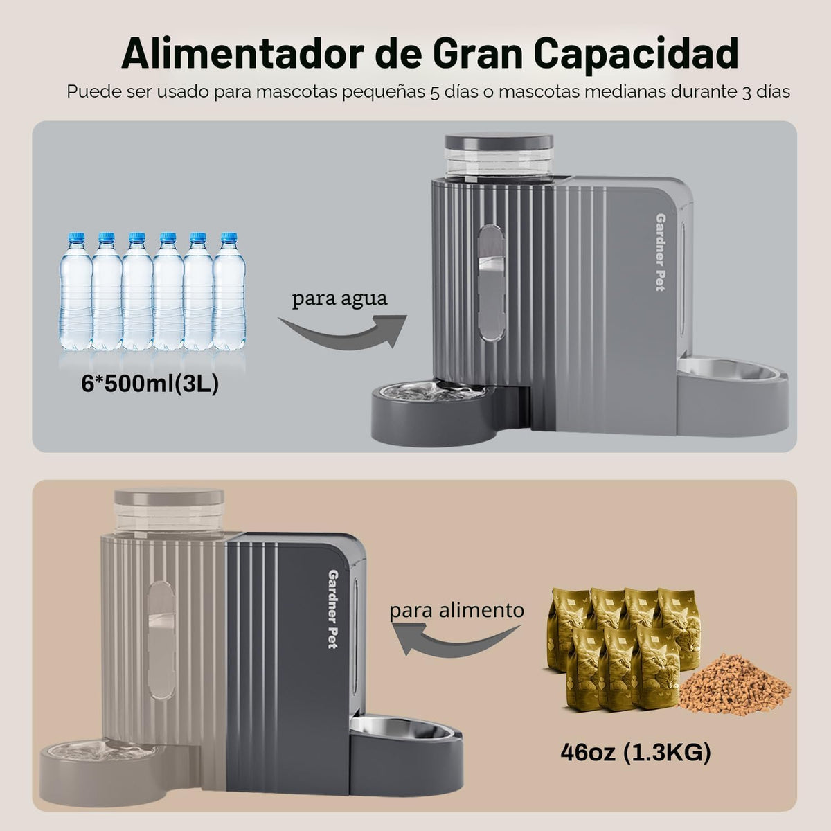 Gardner Pet Dispensador Automático por Gravedad de Comida para Gato...