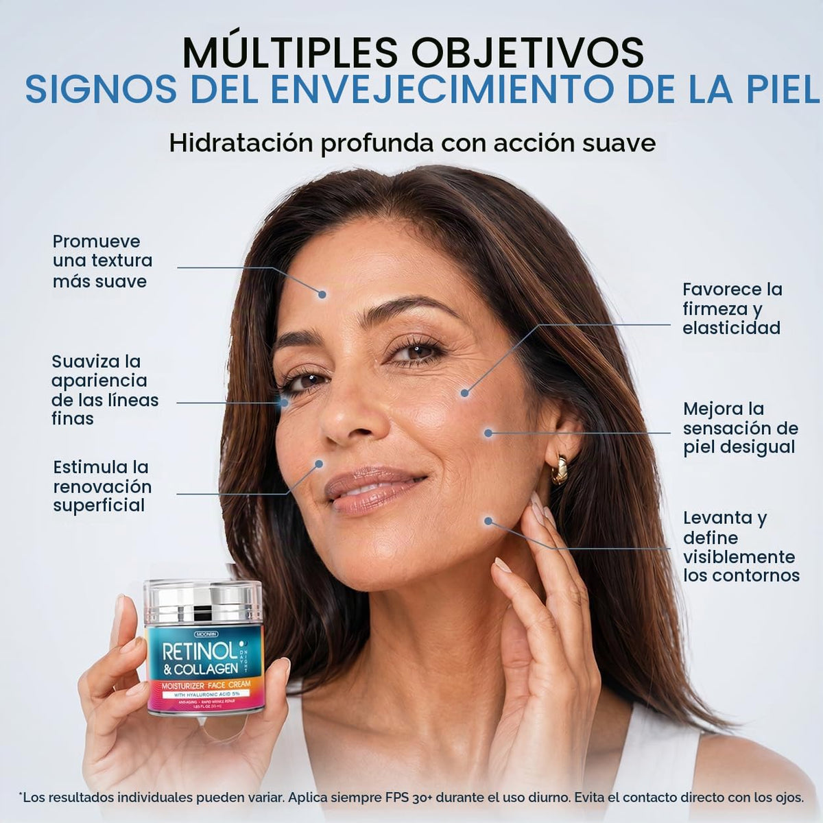 Crema de retinol para cara, paquete de 2 \u2013 Hidratante antienve...