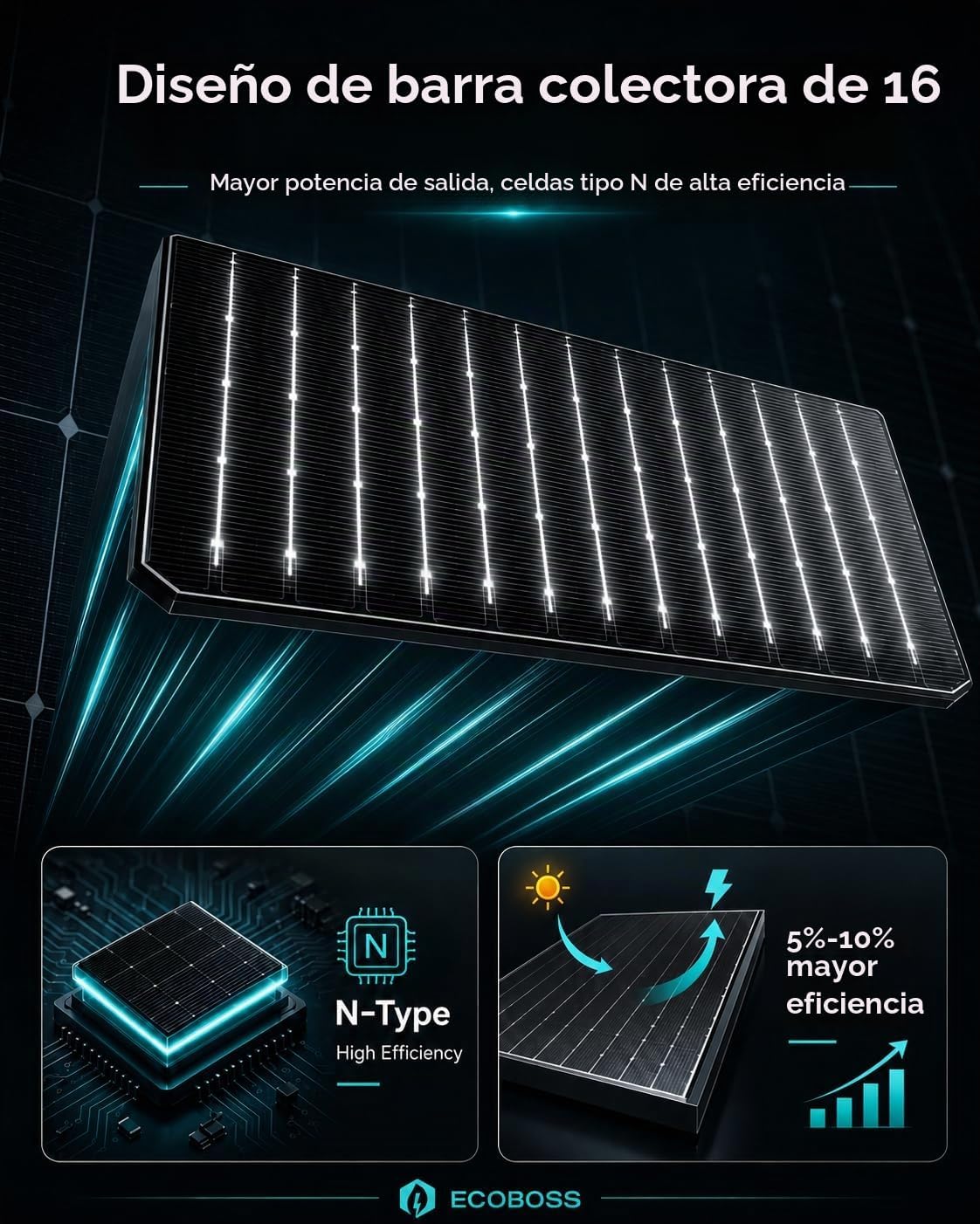 el panel solar de la certificación de 600W TÜV, 3PC 200 vatios N-ti...