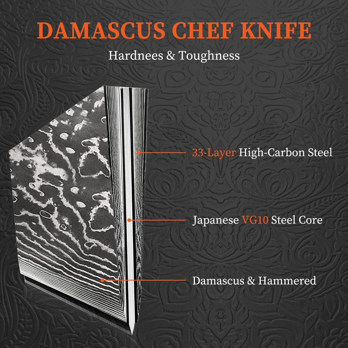 Sunnecko - Cuchillo de chef japonés de Damasco de 8 pulgadas, acero...