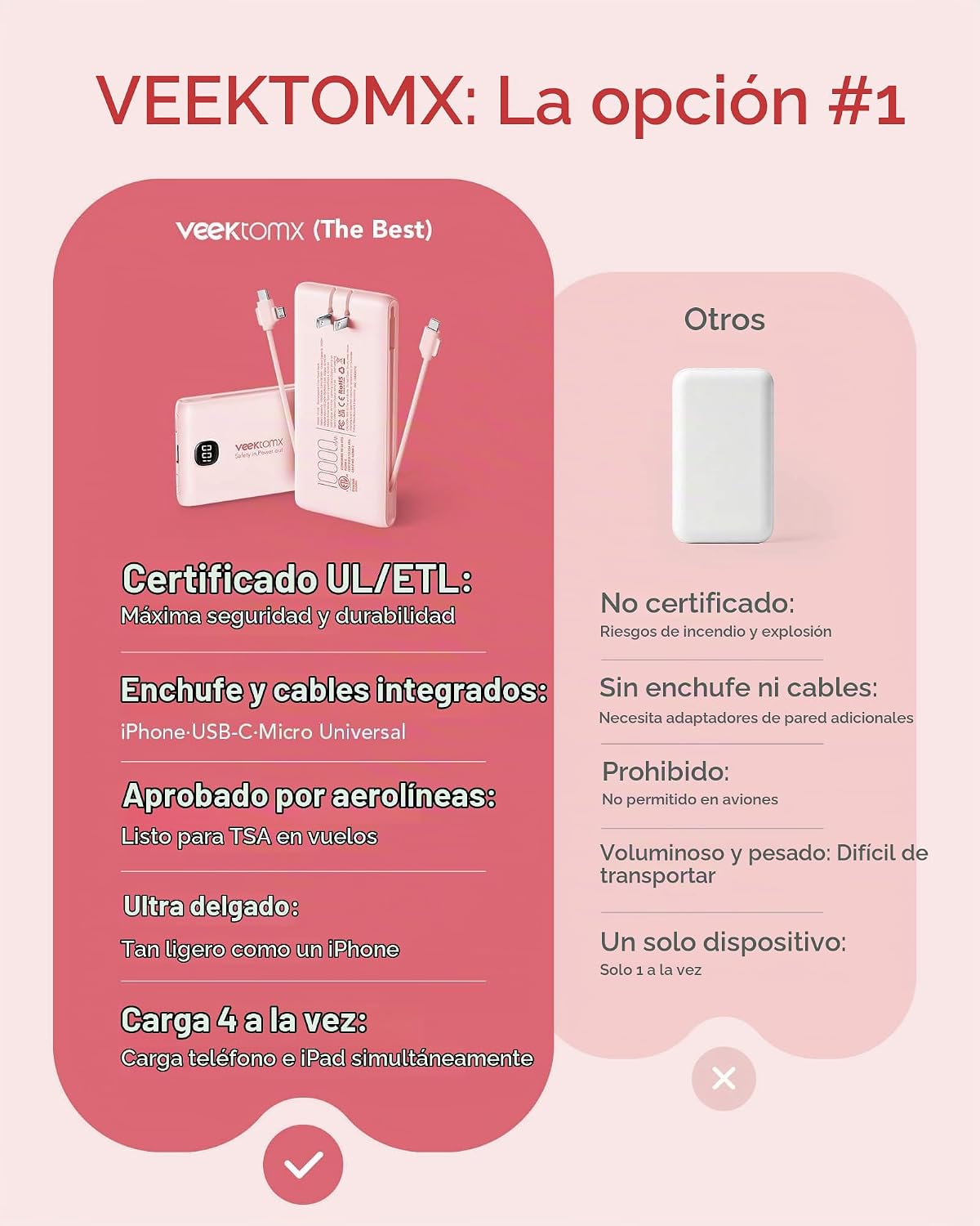 Cargador portátil de batería con cables integrados y enchufe de par...
