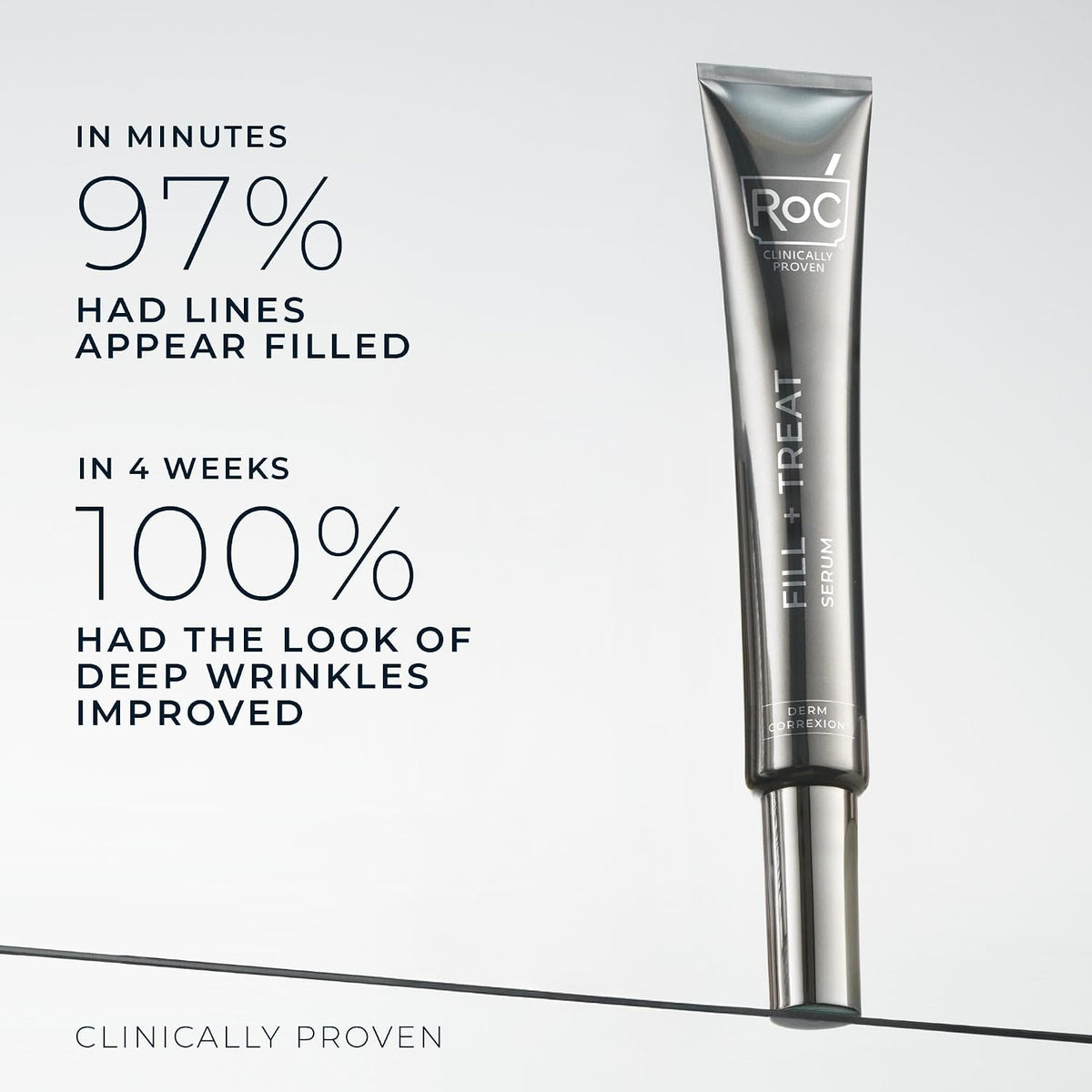 RoC Derm Correxion Fill+Treat Retinol Serum, relleno profundo de ar...