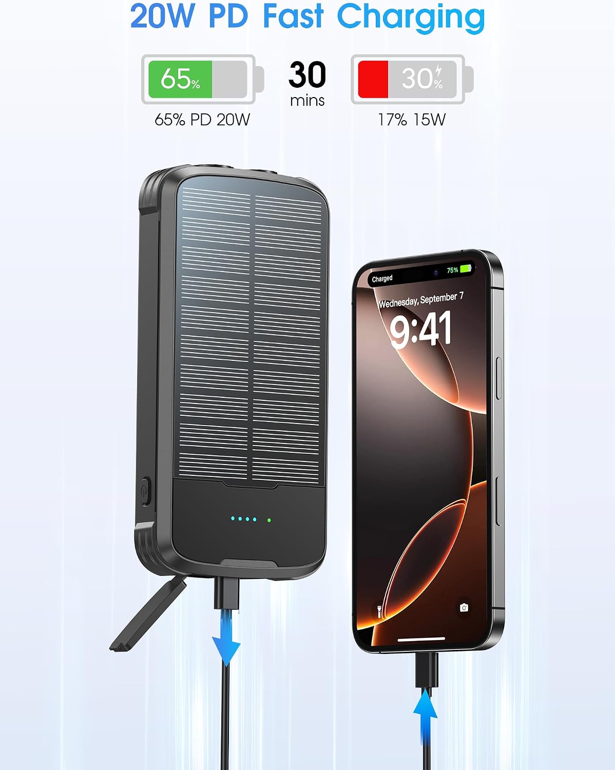 Cargador solar portátil de carga rápida del banco 40000mAh PD20W de...