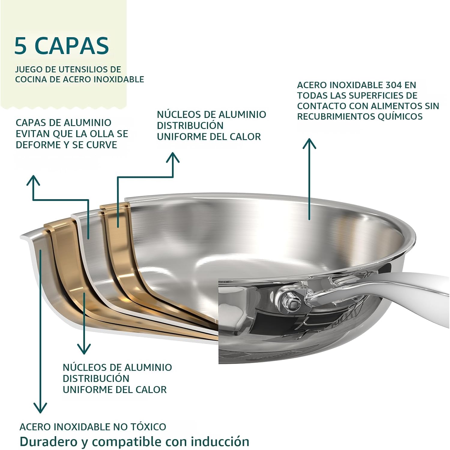 Umite Chef Juego de utensilios de cocina de acero inoxidable, 5 cap...