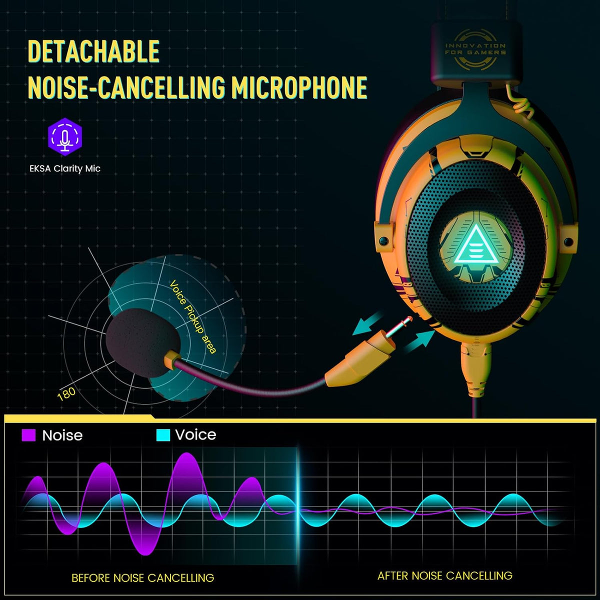 EKSA Auriculares USB para juegos para PC - Auriculares para computa...