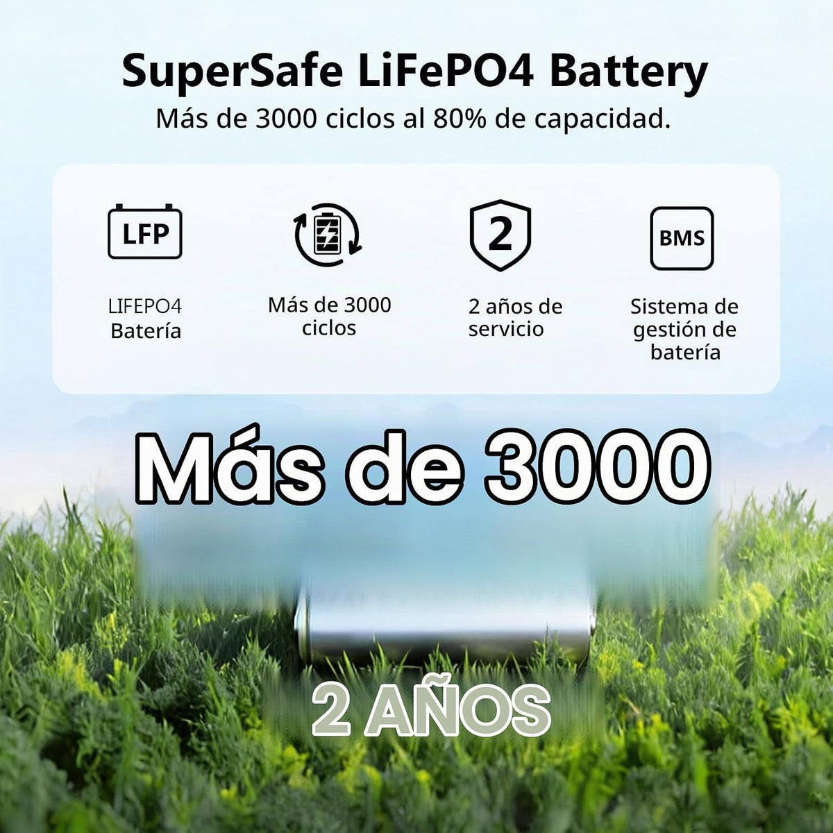 VTOMAN Estación de energía portátil FlashSpeed 2400, batería LiFePO...