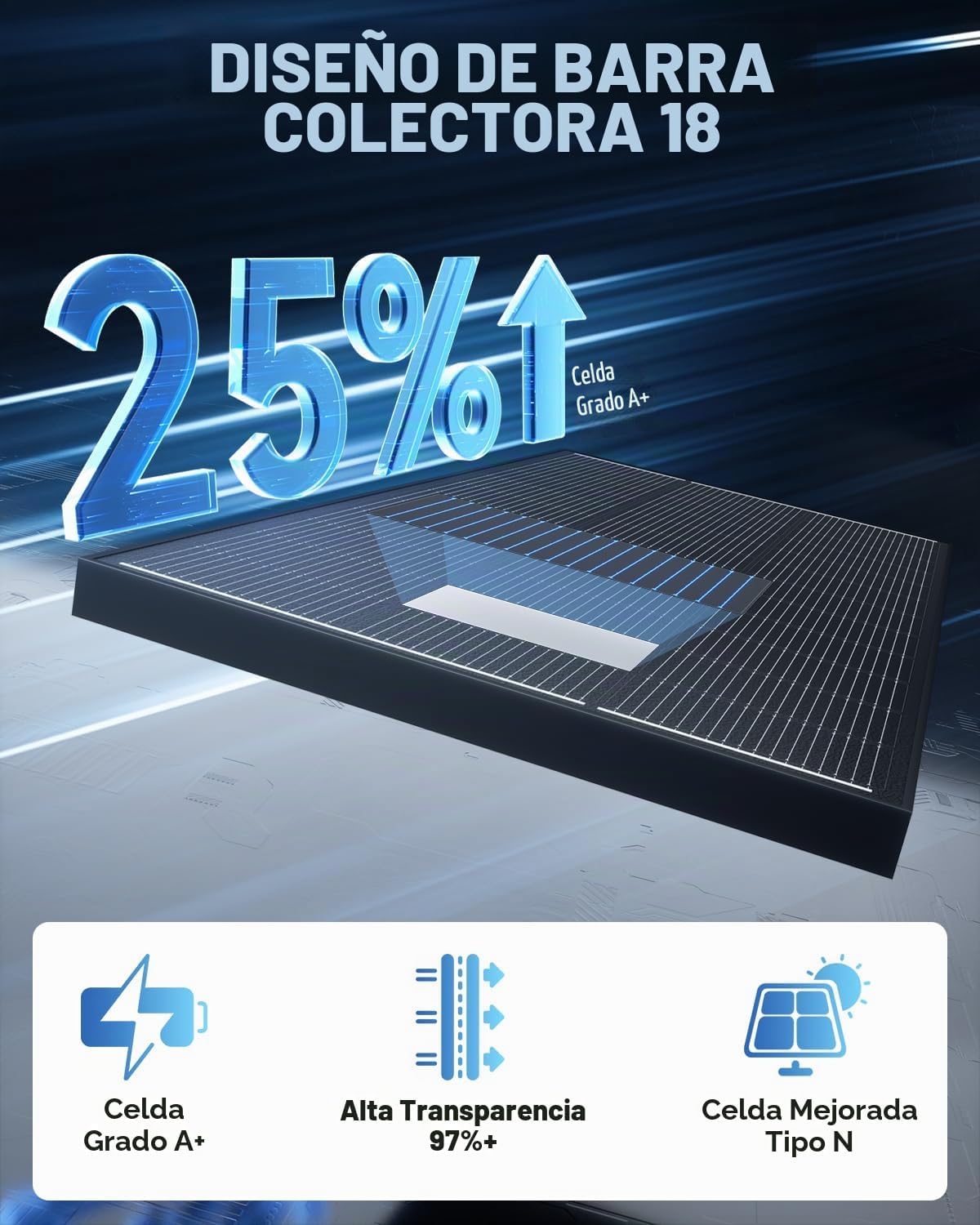 Rvpozwer Equipo del panel solar de 200 vatios, 200W tipo N-tipo efi...