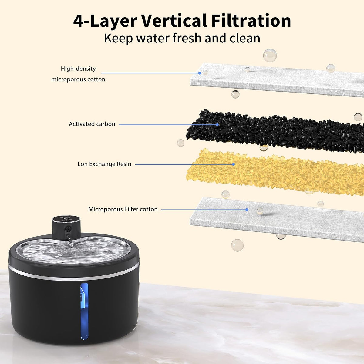 Fuente de agua para gatos sin cable, fuentes para mascotas de 108 o...