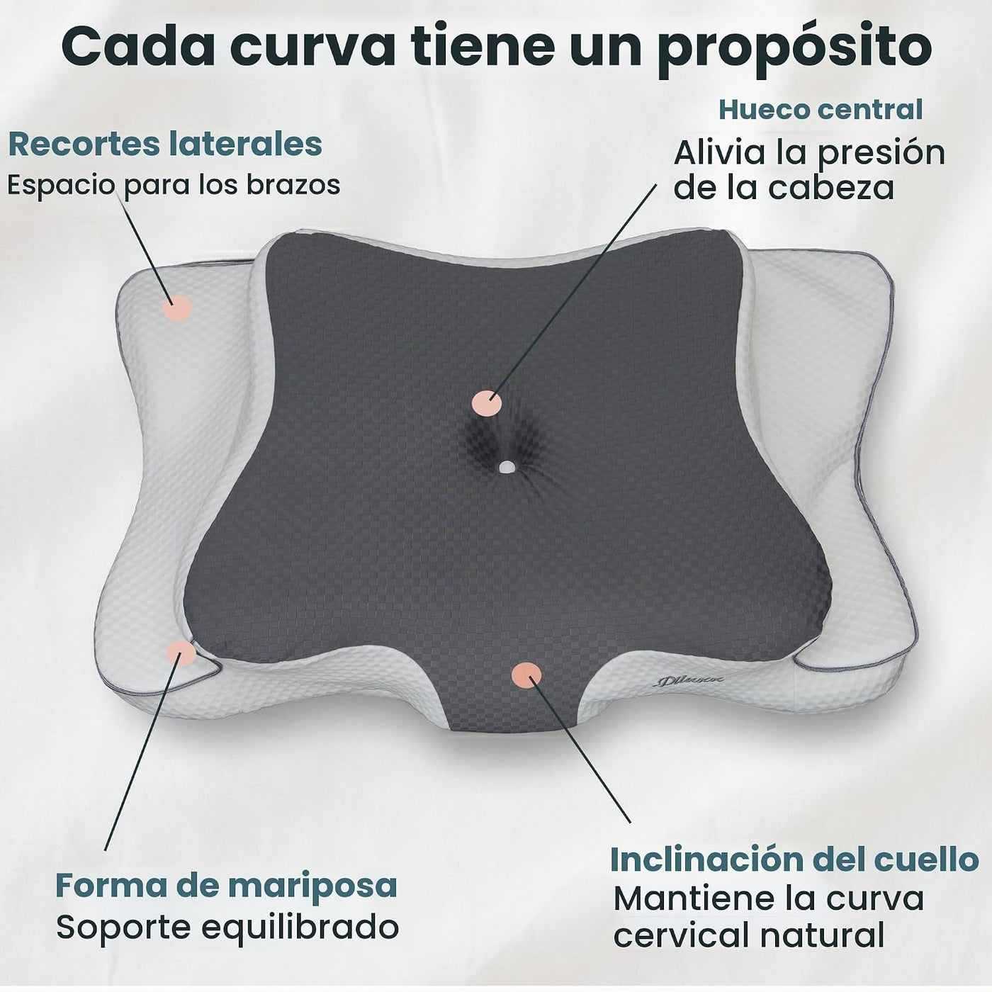 piluxx Almohada cervical cervical para dormir \u2013 Almohada cervi...