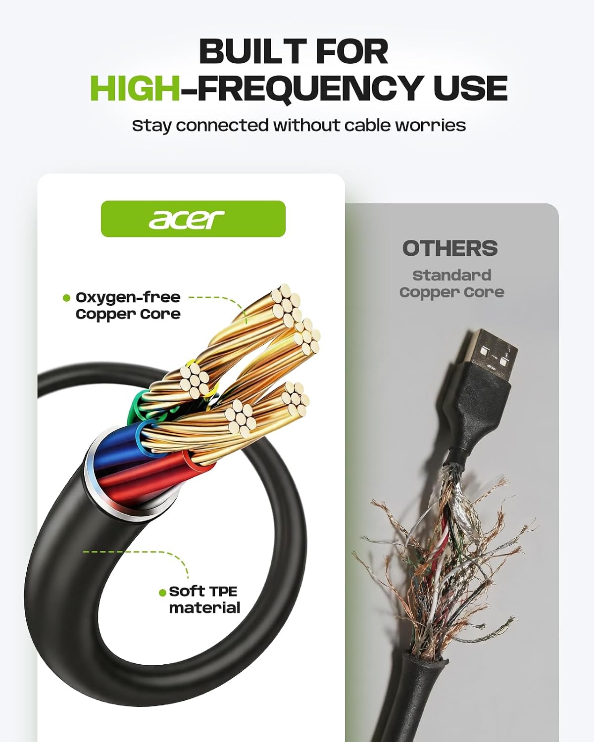 Acer Auriculares USB con micrófono para PC, auriculares de computad...