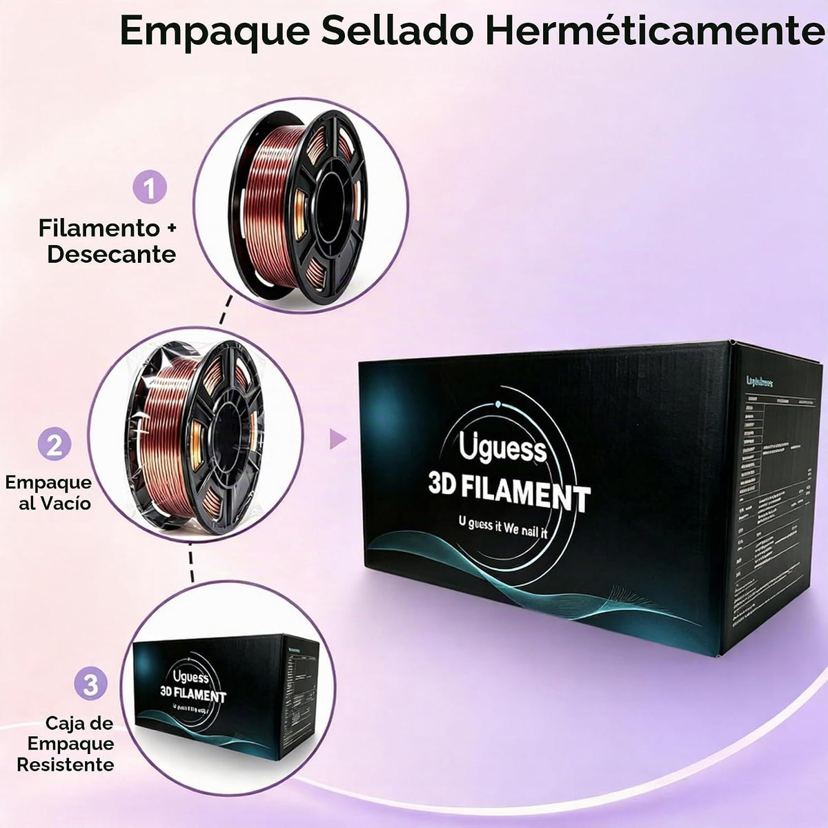 UGUESS Paquete de filamentos para impresora 3D de seda PLA+, 0.07 i...