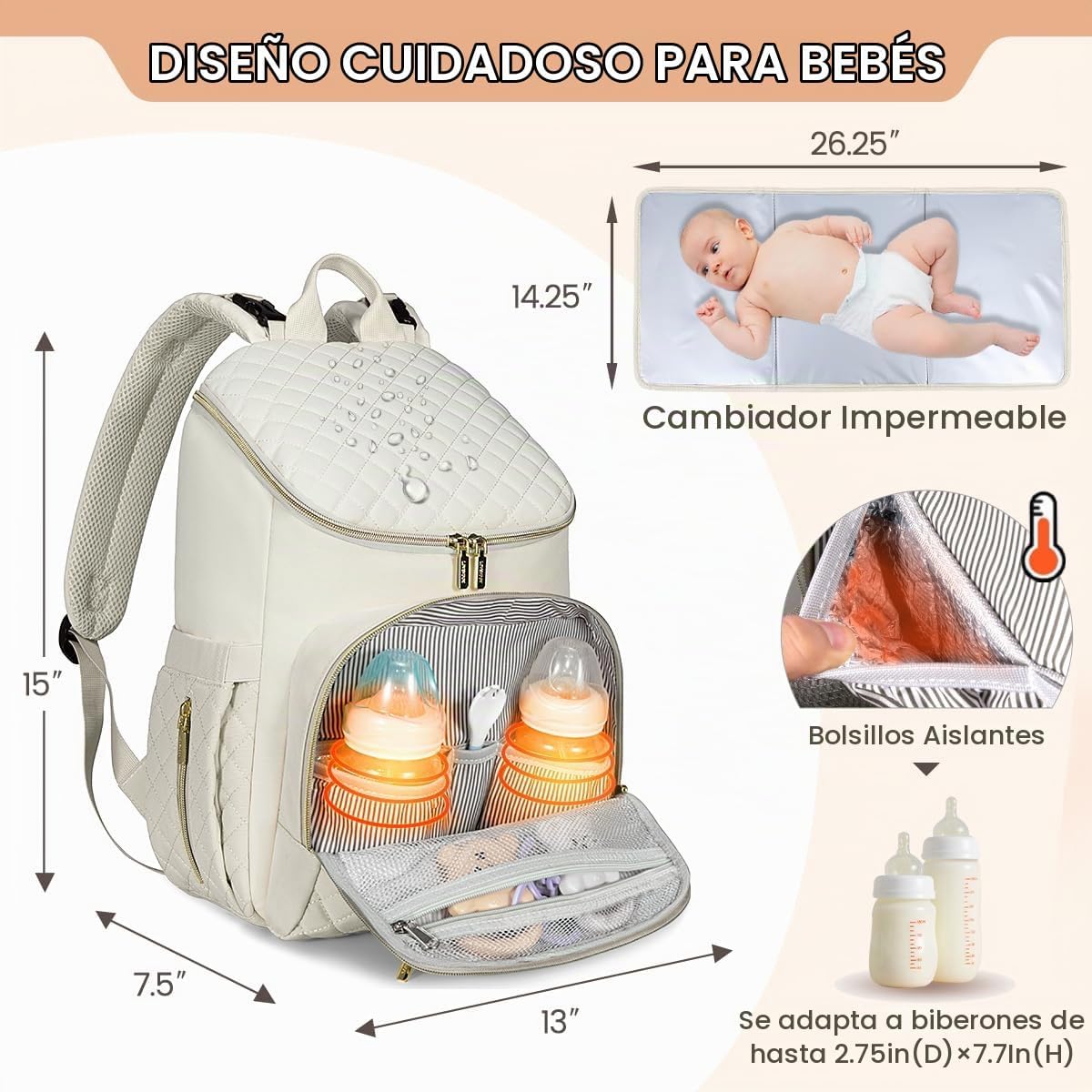 LOVEVOOK Mochila para Pañales de Gran Capacidad con Cambiador Portá...