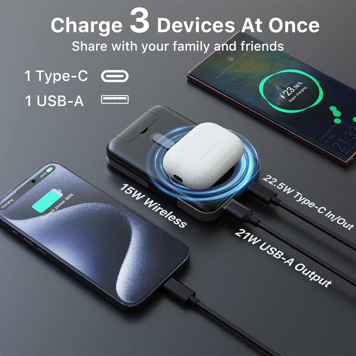 NOBIS Cargador portátil, banco de energía de 45 W 20000 mAh y 22.5...